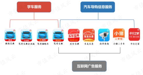 木倉科技沖刺創(chuàng)業(yè)板 最不像知識付費的知識付費產(chǎn)品，以網(wǎng)絡(luò)技術(shù)服務(wù)重新定義行業(yè)邊界